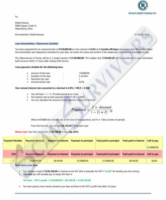 loan.amortization1.PNG